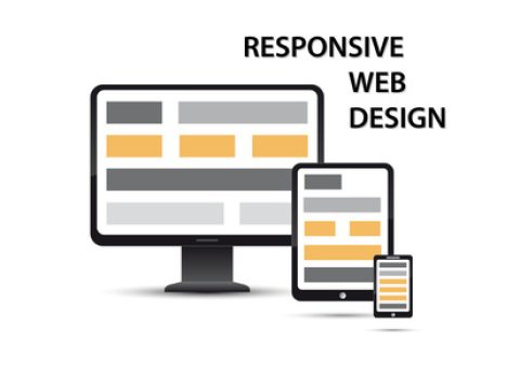 Site web responsive, un atout concurentiel