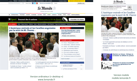 Qu’est-ce que le Responsive Design ?